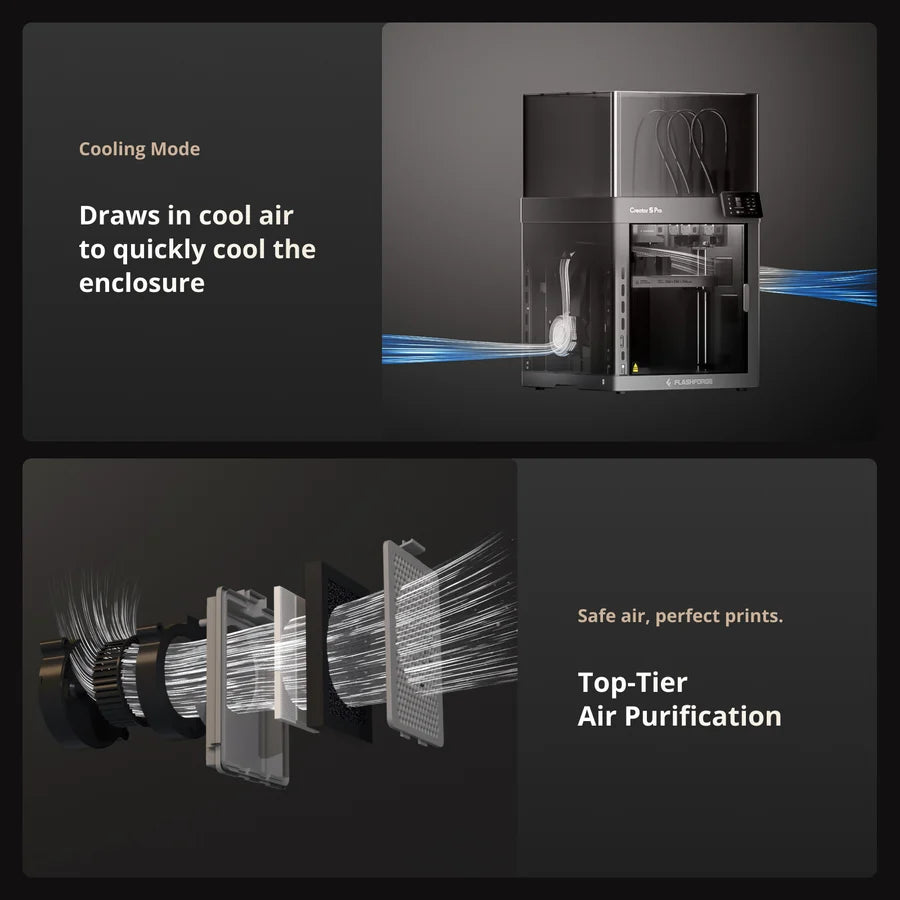 Flashforge Creator 5 Pro 4-Toolheads Enclosed