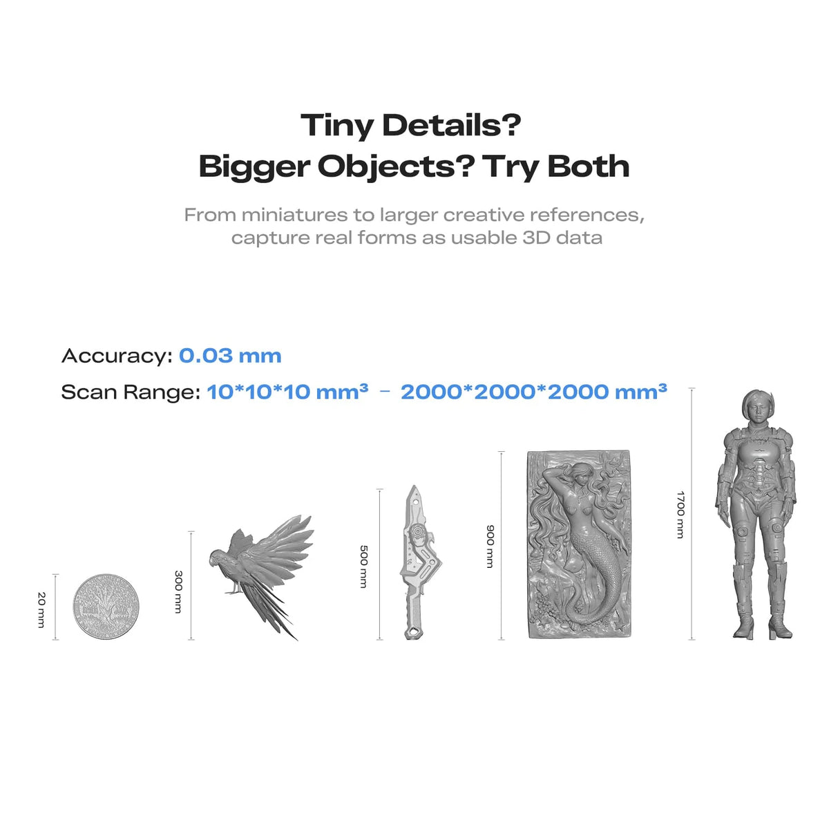 Creality Pika Portable AI 3D Scanner